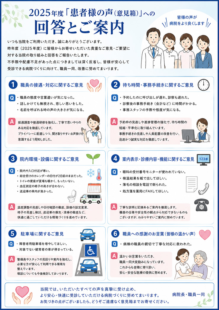 2025年度「患者様の声(意見箱)への回答とご案内」